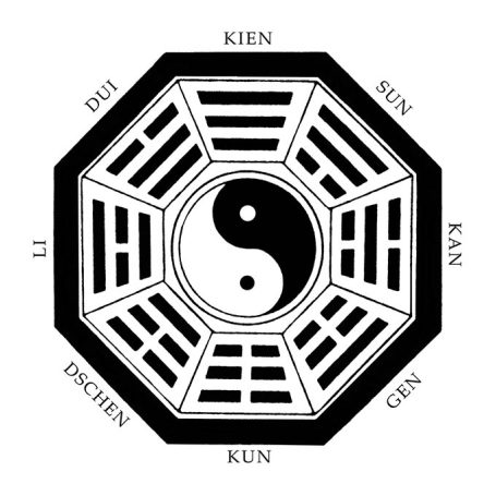 Das Taiji (Yin und Yang) des Fu Hsi