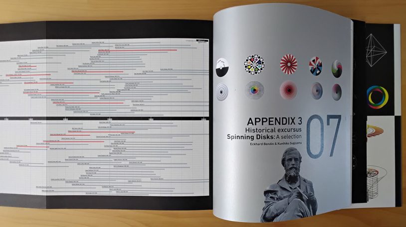 Bsp. Übersicht Chronologie + Appendix 3